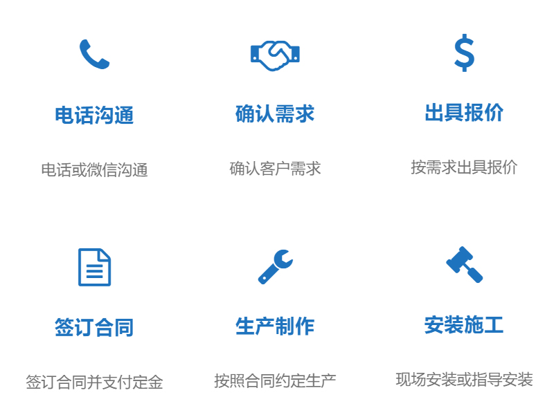 集装箱活动房订购流程